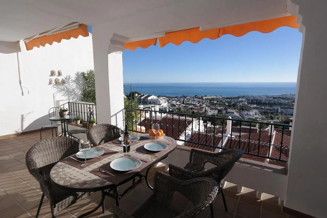Capuchinos, Nerja contacts